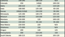 AlfalfaMarkets_ph