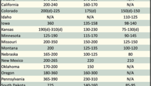 AlfalfaMarkets_ph