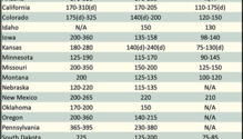 AlfalfaMarkets_ph