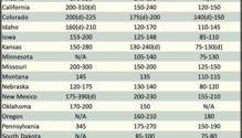 AlfalfaMarkets_ph