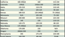 AlfalfaMarkets_ph