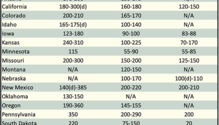 AlfalfaMarkets_ph