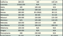 AlfalfaMarkets_ph