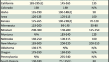 AlfalfaMarkets_ph