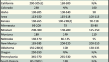 AlfalfaMarkets_ph