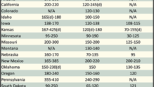 AlfalfaMarkets_ph