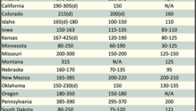 AlfalfaMarkets_ph