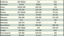 AlfalfaMarkets_ph