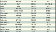 AlfalfaMarkets_ph