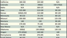 AlfalfaMarkets_ph