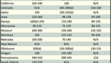 AlfalfaMarkets_ph