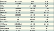 AlfalfaMarkets_ph