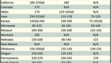 AlfalfaMarkets_ph