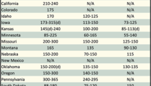 AlfalfaMarkets_ph