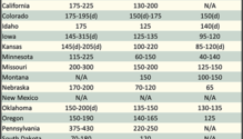 AlfalfaMarkets_ph