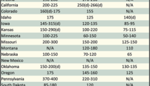 AlfalfaMarkets_ph