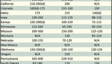 AlfalfaMarkets_ph