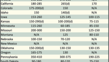 AlfalfaMarkets_ph