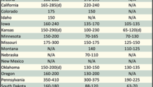 AlfalfaMarkets_pk