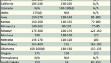 AlfalfaMarkets_pk