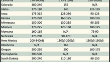 Markets-Alfalfa_ph