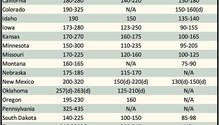 Markets_alfalfa_ph
